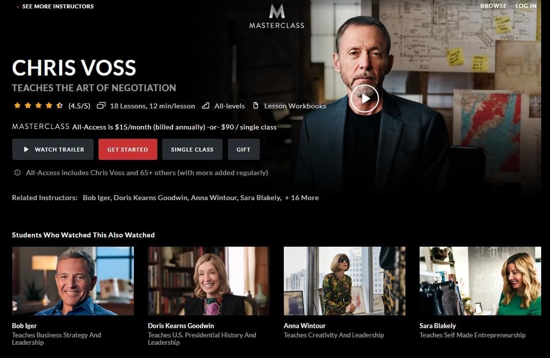 masterclass formation