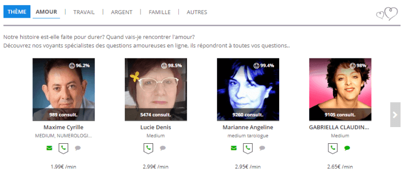 consultation wengo tarifs avis