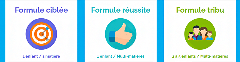 avis formules bordas