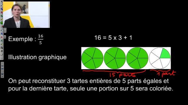 cours griffon maths
