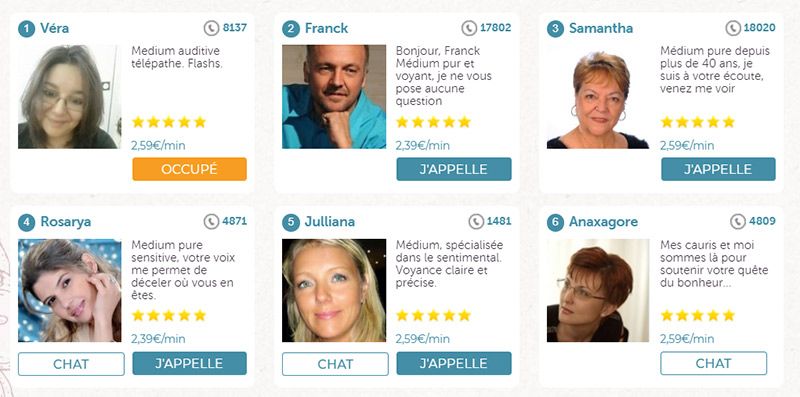 liste consillers viversum avis