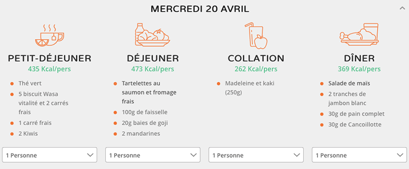 menu du jour croq kilos avis