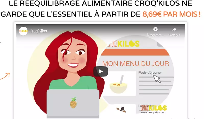 Croq'Kilos : Avis Sur Le Programme Minceur De M6